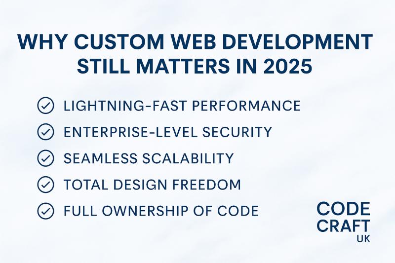 Why Custom Web Development Still Matters in 2025